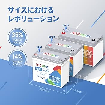 美品Redodo リン酸鉄リチウムイオンバッテリー100Ah Amazon.co.jp: Redodo 12V 100Ah Mini リン酸鉄リチウムイオン